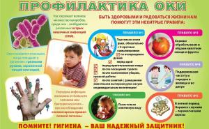 Как уберечь себя и окружающих от кишечных инфекций?